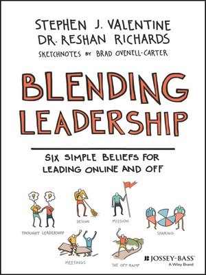 cover image of Blending Leadership